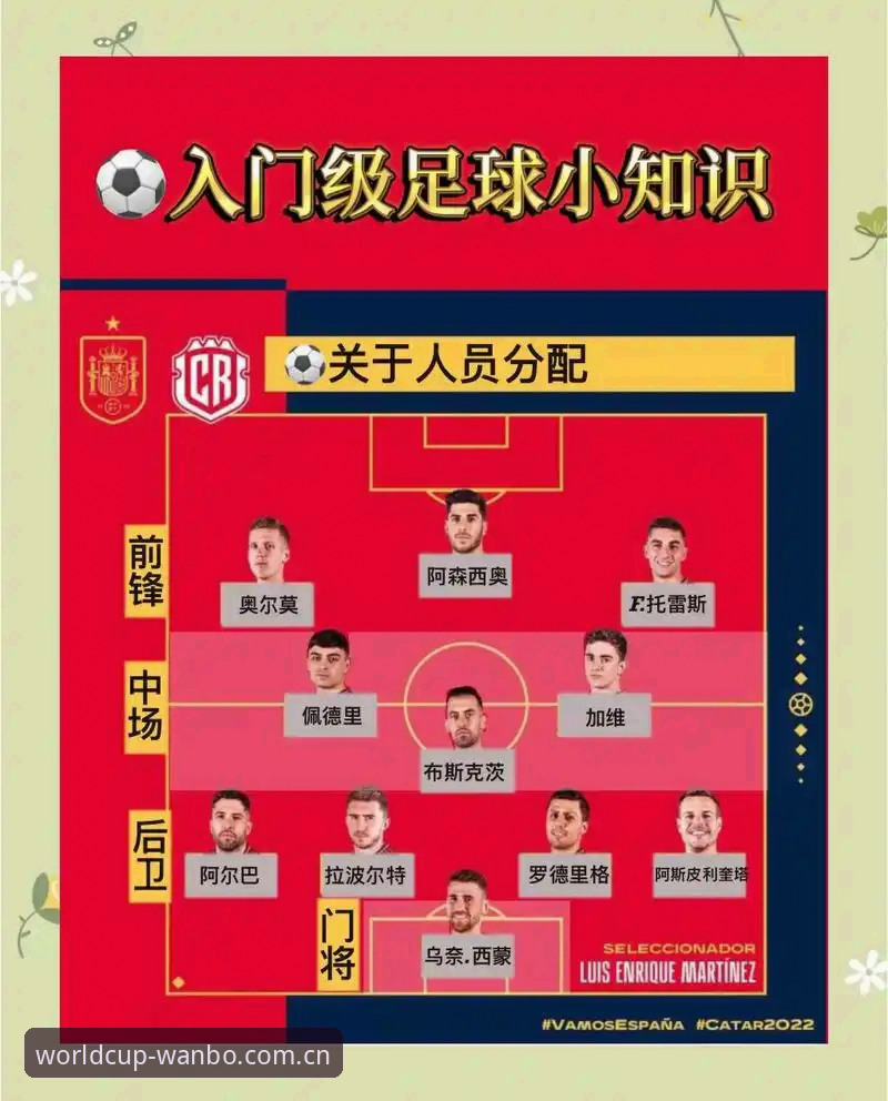 万博体育平台哪个好 世界杯竞猜新闻解读教程——足协第三批禁足名单深度解析与观赛策略
